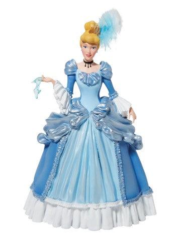 Cinderella Figurine