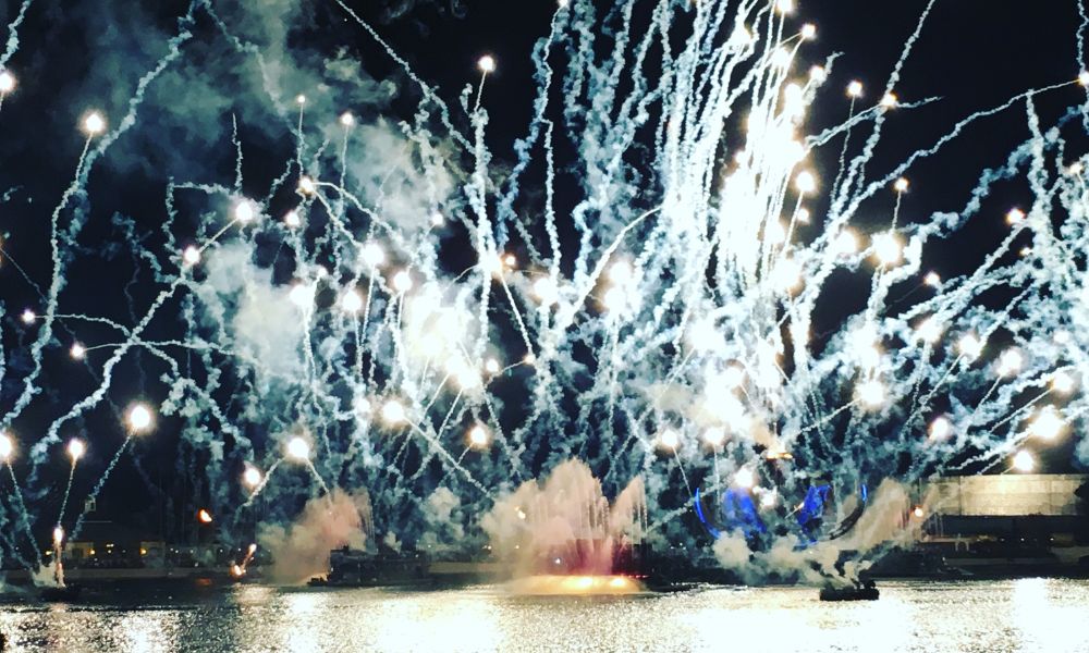 The Best Times of Year To Visit Disney World